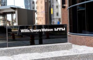Willis Towers Watson (WTW): обзор деятельности компании и её акций