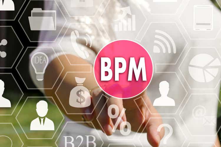 BPM, Управление бизнес-процессами на сенсорном экране