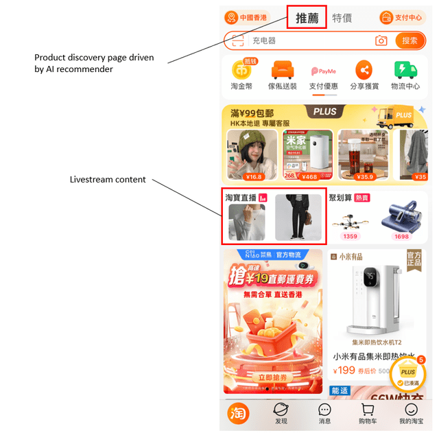 Электронная коммерция Alibaba Taobao Tmall