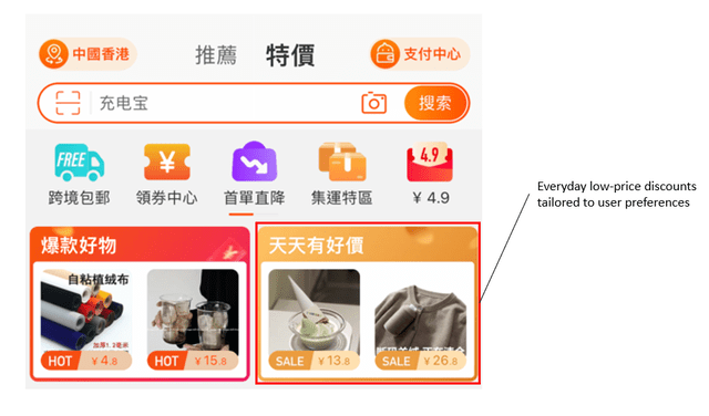 Электронная коммерция Alibaba Taobao Tmall
