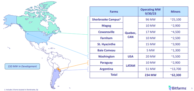 Сентябрьское обновление