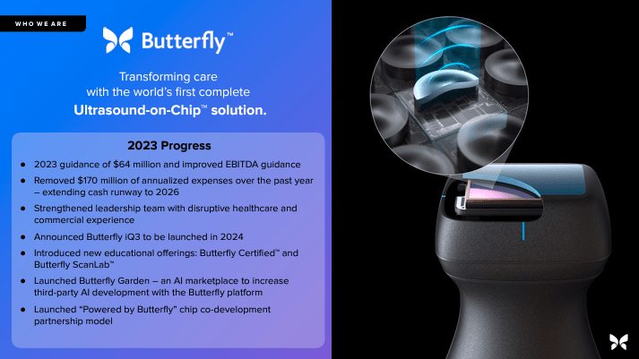 Источник: Презентация доходов Butterfly Network за 3 квартал 2023 года.