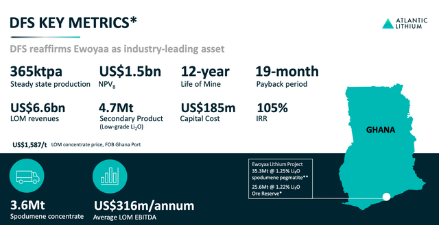 Информация Atlantic DFS
