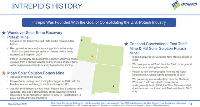 https://s28.q4cdn.com/607153883/files/doc_presentations/2023/Sep/20/_potash-operations-overview_final_9-20-2023.pdf