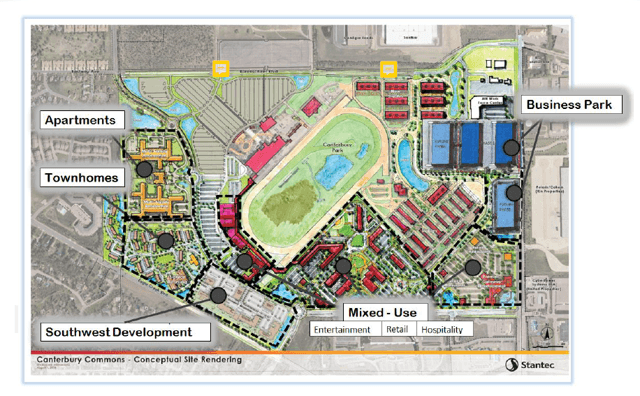 Подробное изображение сайта Canterbury Commons (Источник: презентация акционеров Canterbury Park Holding Corp, 5 июня 2019 г.)