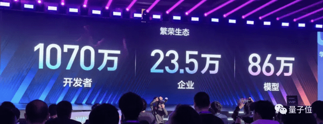 Обновление AI Baidu Enterprise