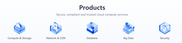 Обзор Baidu Cloud AI