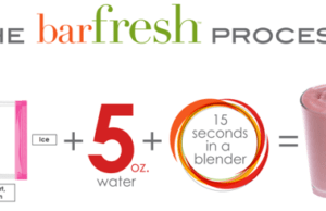 Barfresh (BRFH): обзор деятельности компании и её акций