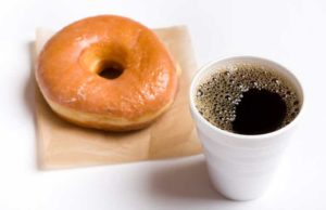 Tim Horton’s (THCH): обзор деятельности компании и её акций