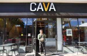 CAVA Group (CAVA): обзор деятельности компании и её акций