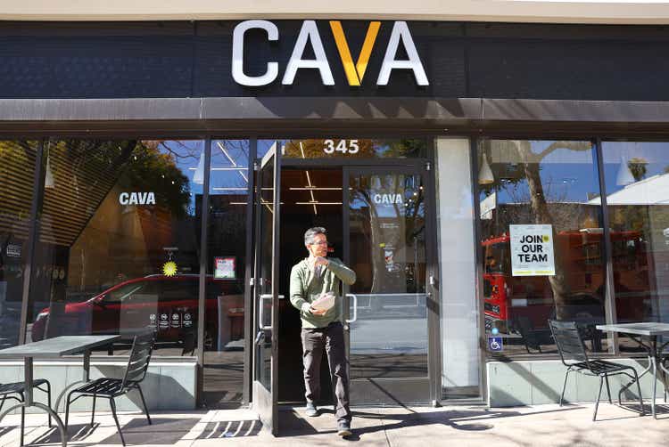 Сеть ресторанов Cava подала заявку на первичное публичное размещение акций