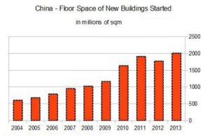 China Ceramics (CCCL): обзор деятельности компании и её акций