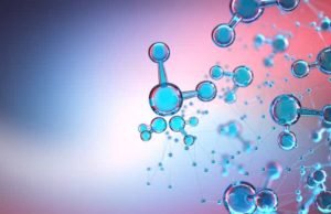 CollPlant (CLGN): обзор деятельности компании и её акций