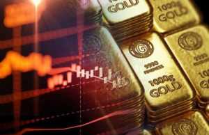 U.S. Gold Corp. (USAU): обзор деятельности компании и её акций