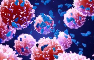 CytoMed Therapeutics (GDTC): обзор деятельности компании и её акций