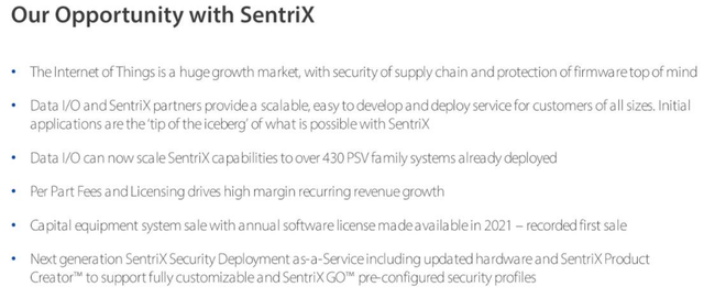 Возможность SentriX