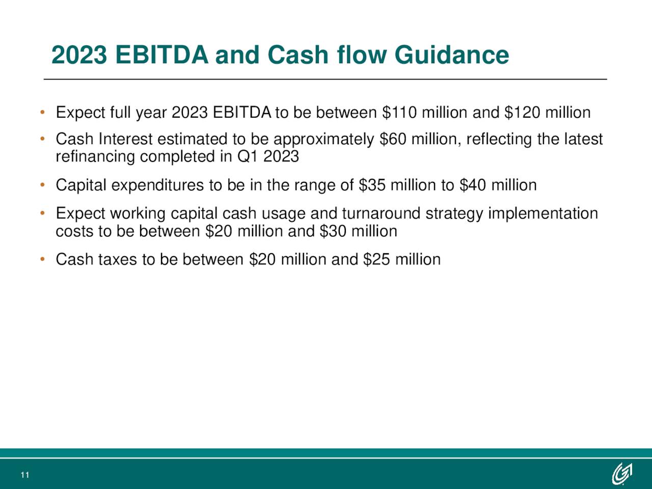 Прогноз по EBITDA и денежному потоку на 2023 год