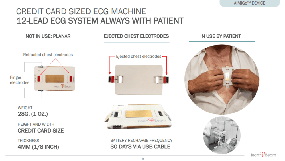 Устройство векторной ЭКГ в 12 отведениях HeartBeam — HeartBeam AIMIGo.