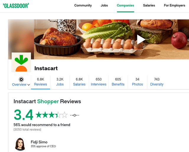 Рейтинг стеклянных дверей Instacart