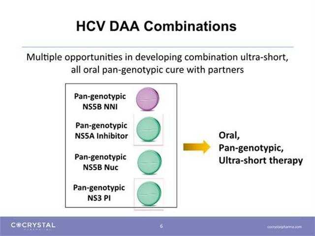 Результат изображения для сокристалла hcv
