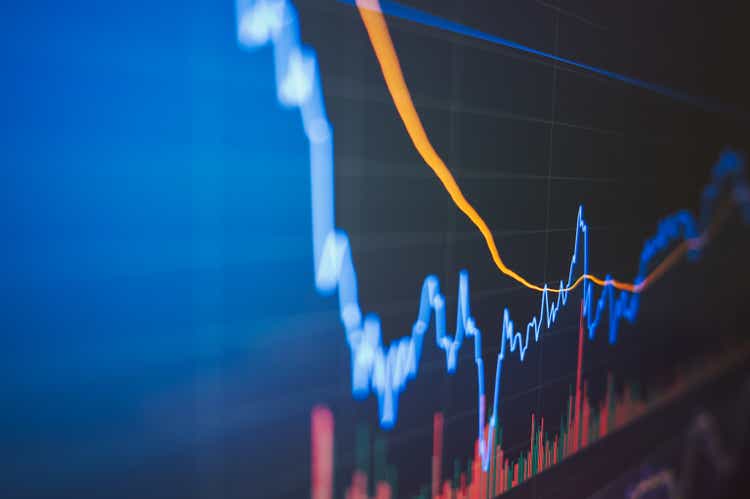 Глобальный уровень инфляции в 2022 году, проблема фондового рынка и риск краха фондового рынка активов