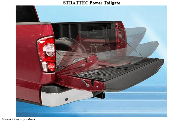Электропривод задней двери Ford F-150