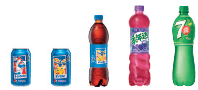 Напитки PepsiCo, продаваемые Tingyi