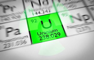 Uranium Royalty (UROY): обзор деятельности компании и её акций