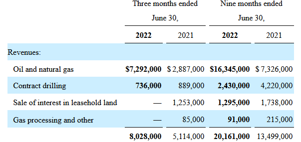 https://seekingalpha.com/filing/6649605