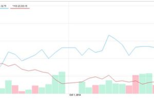 Zhuzhou CSR (ZHUZF): обзор деятельности компании и её акций