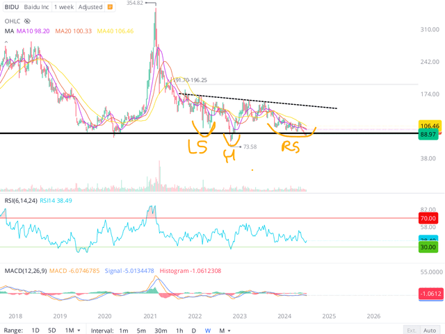 WeBull Desktop