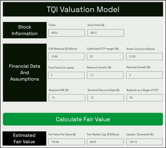 TQI Valuation Model Free to use at TQIG.org