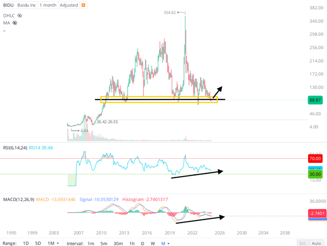 WeBull Desktop