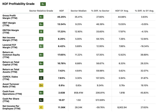 A table with numbers and a number of different sizes Description automatically generated with medium confidence