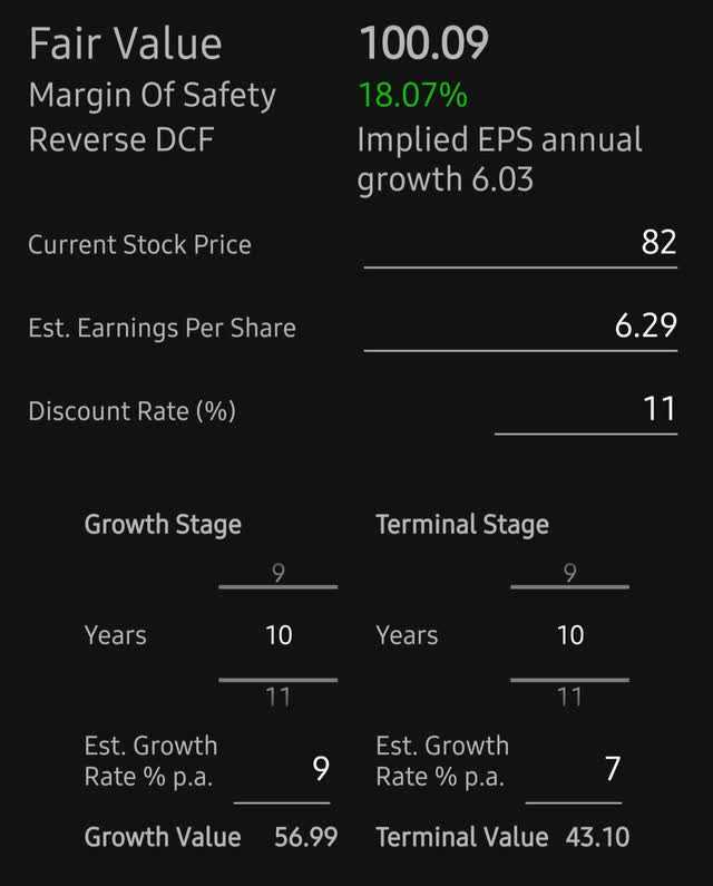 DCF Calculation