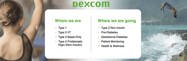 Dexcom’s next areas of key growth