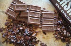 Hershey (HSY): оценка больше не является приторно-сладкой